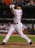 luke scott