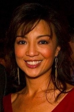 ming na wen